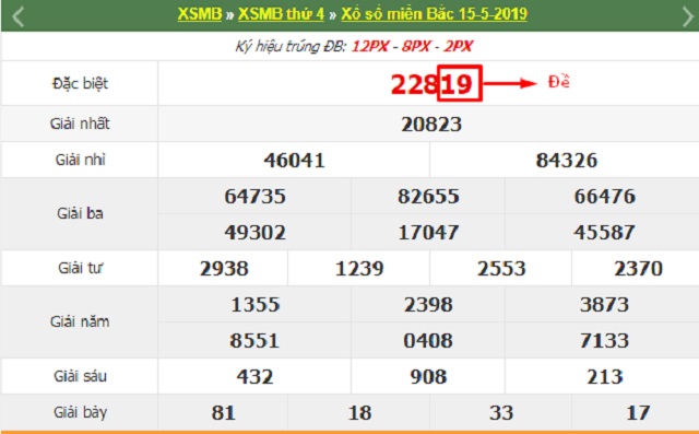 Làm sao để chốt số dàn lô XSMB hôm nay hiệu quả?